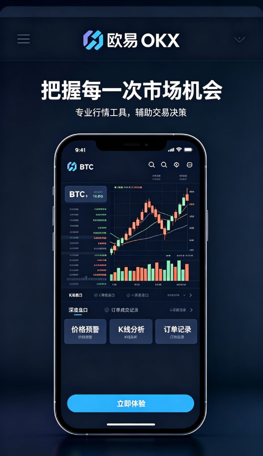 欧交易所app安装行情图表